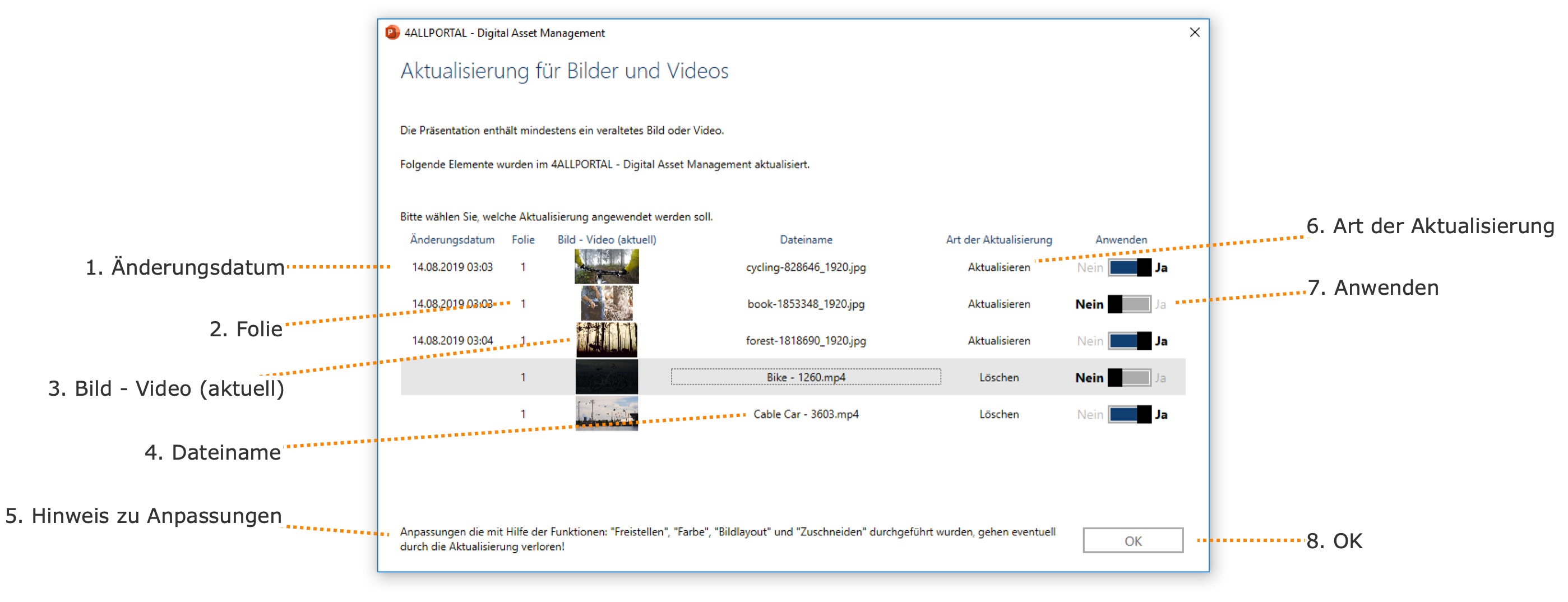 Marker PPT_Aktualisierung_32_DE